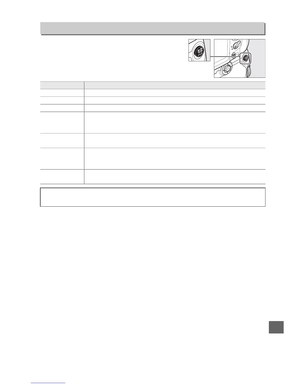 Page #255 background image