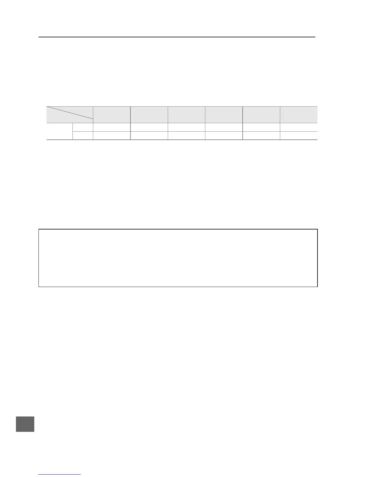 Page #296 background image