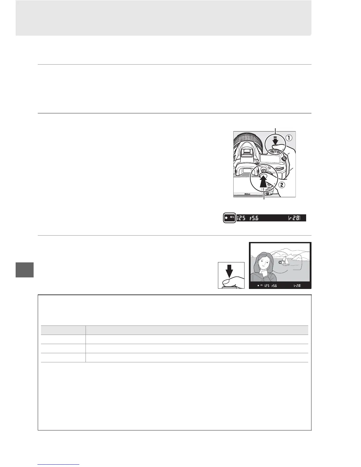 Page #126 background image