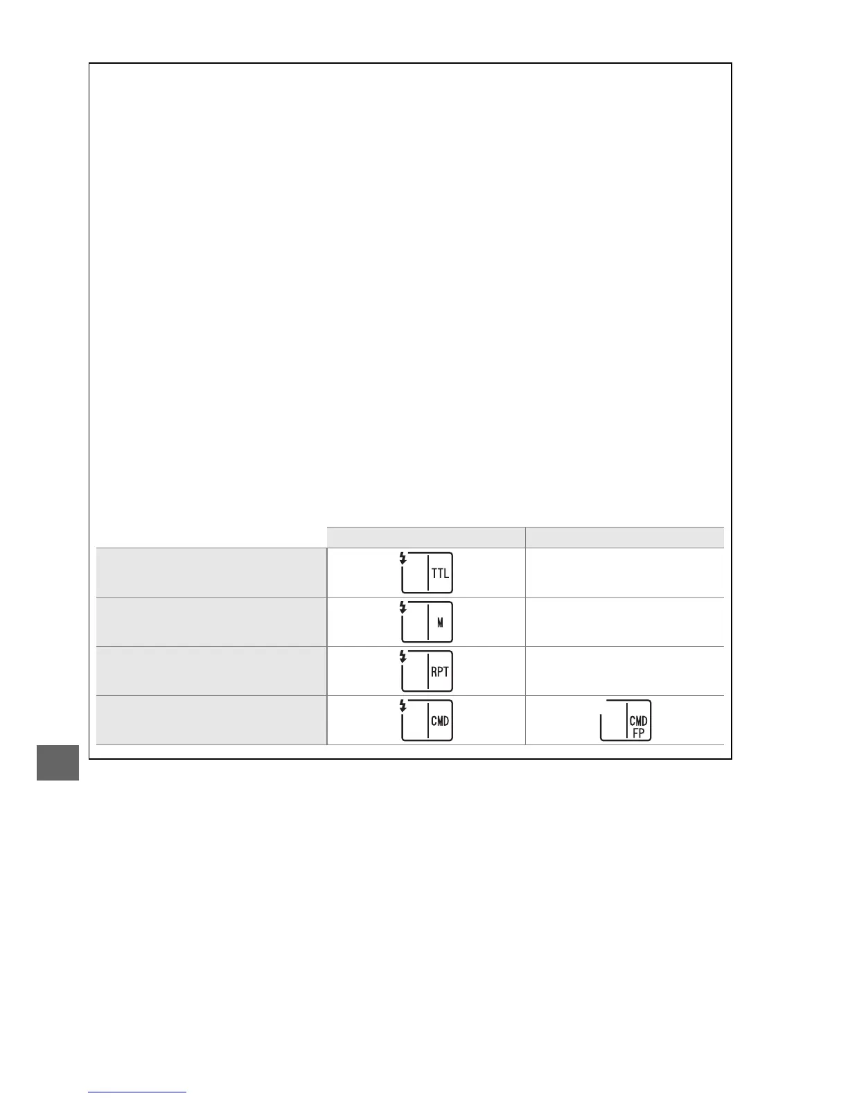 Page #166 background image