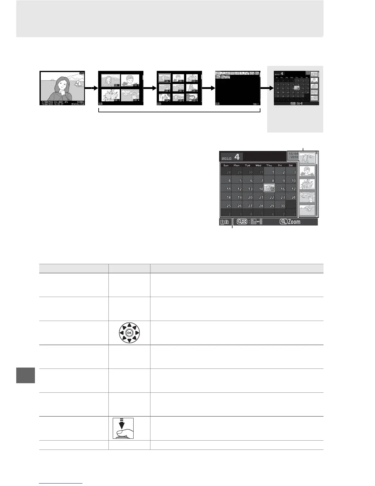 Page #192 background image