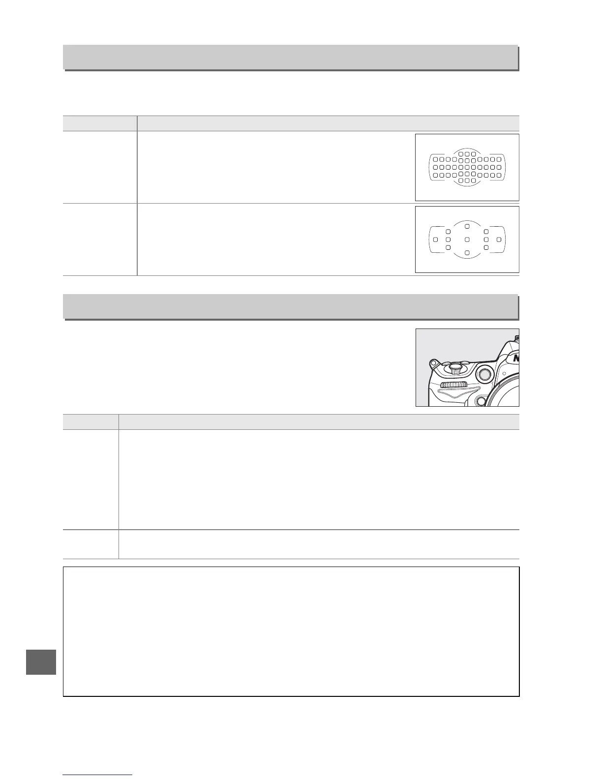Page #230 background image