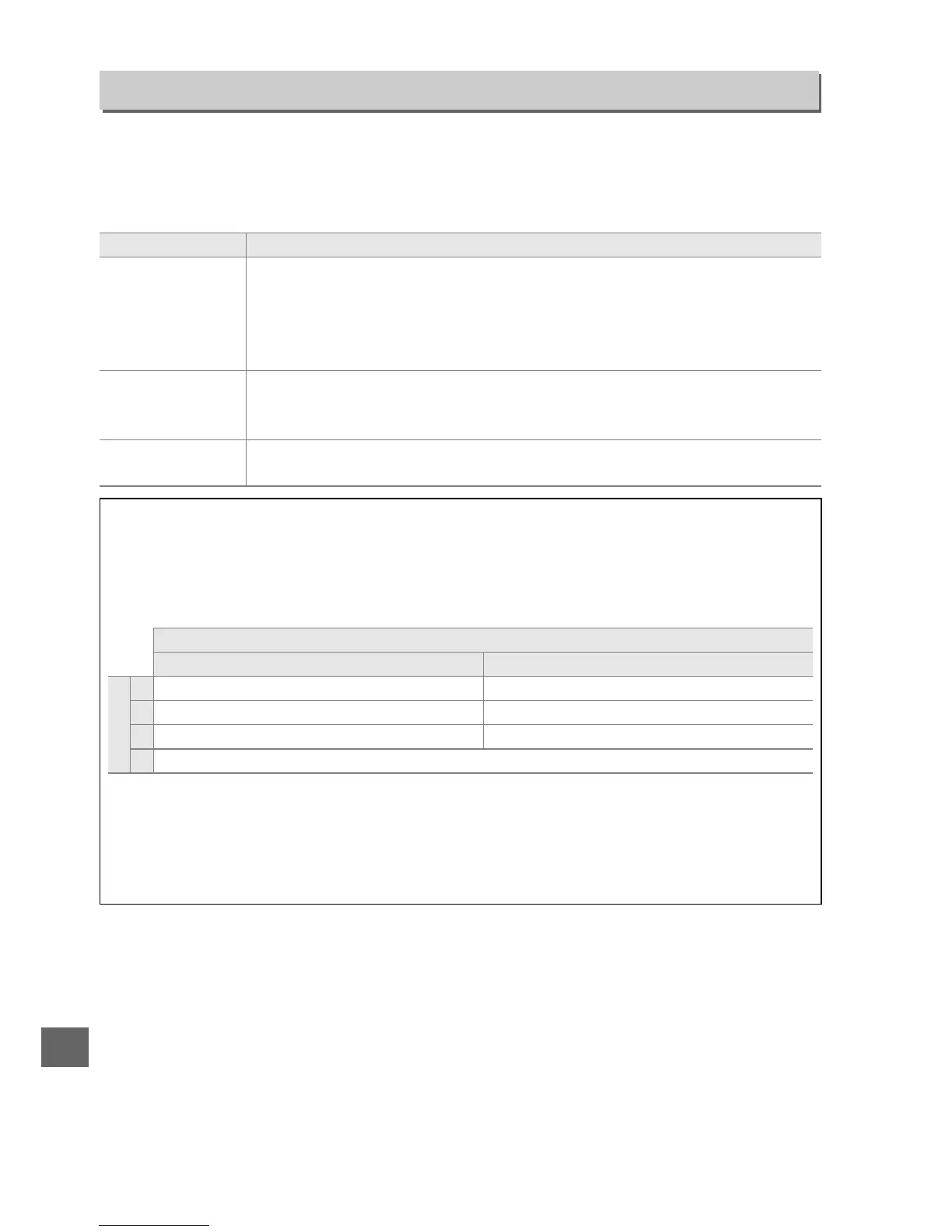 Page #232 background image
