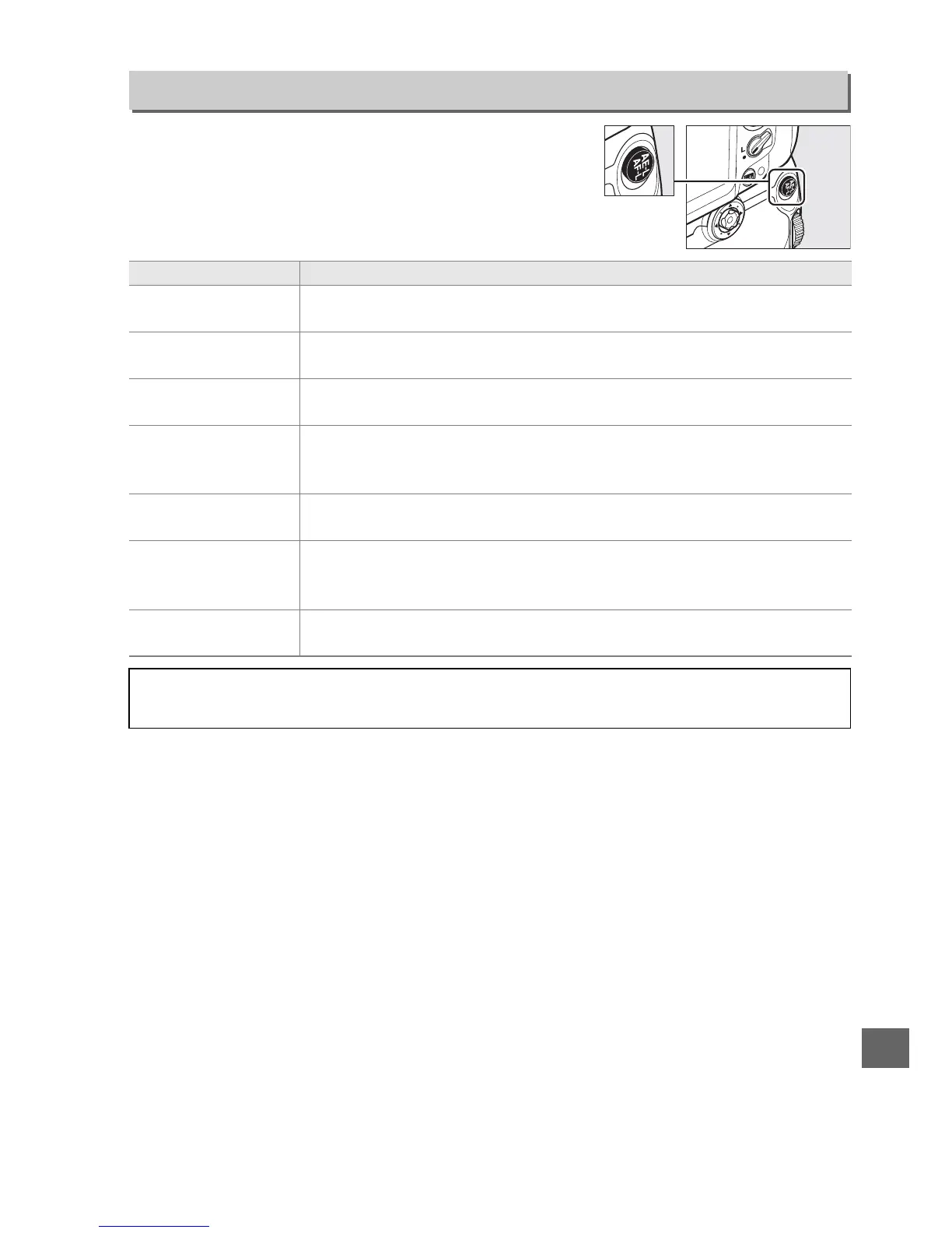 Page #255 background image