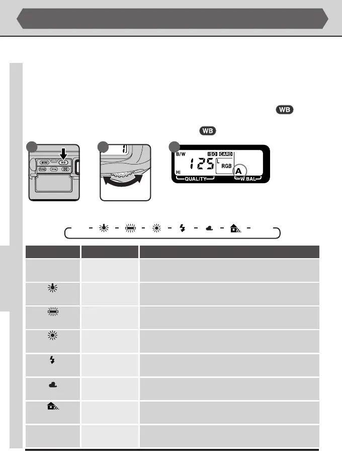 Page #77 background image