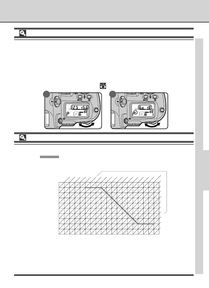 Page #98 background image