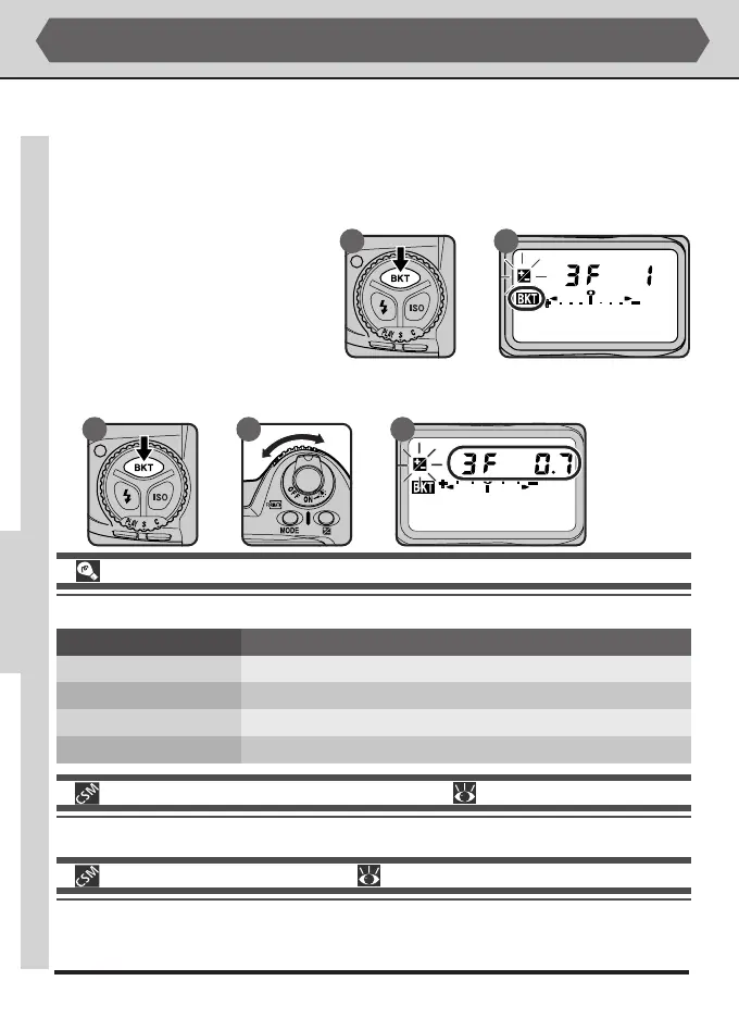 Page #113 background image