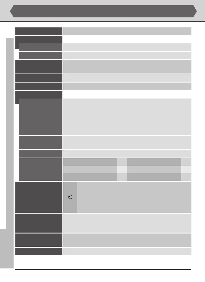 Page #225 background image