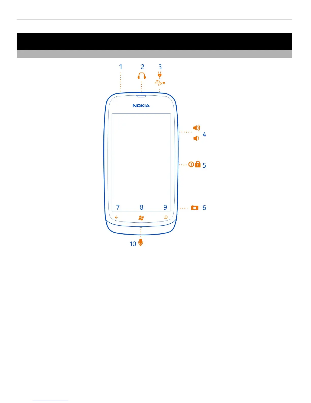 Page #6 background image