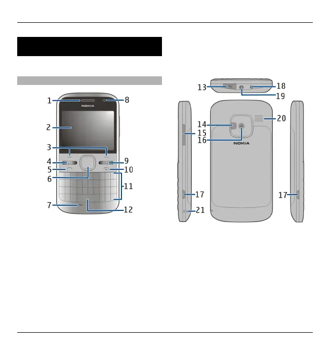 Page #10 background image