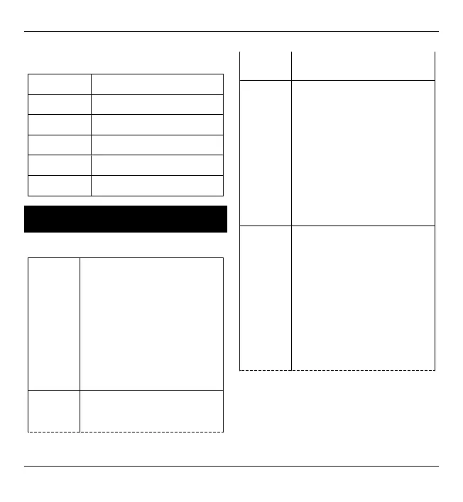 Page #171 background image