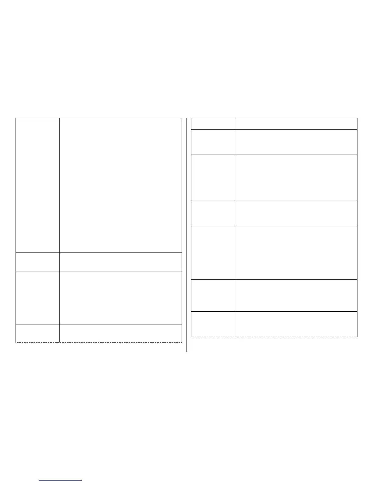 Page #156 background image