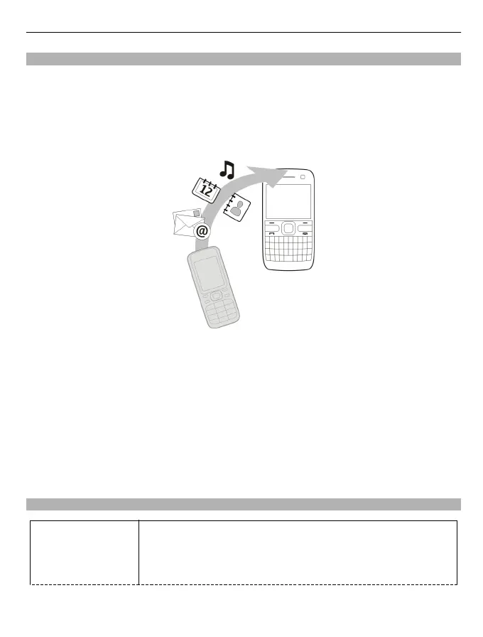 Page #19 background image