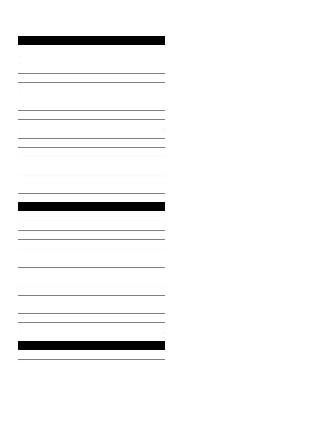 Page #133 background image