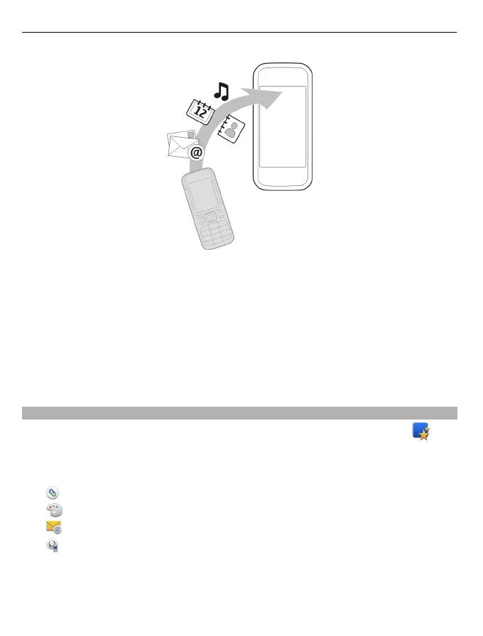 Page #18 background image