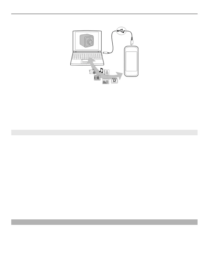 Page #105 background image