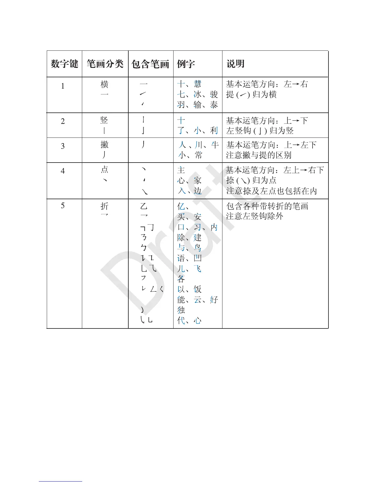 Page #29 background image