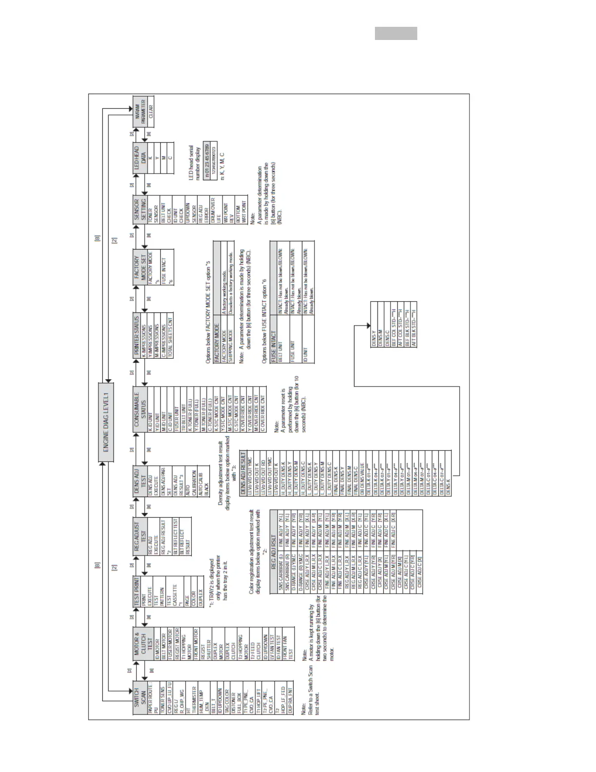 Page #22 background image