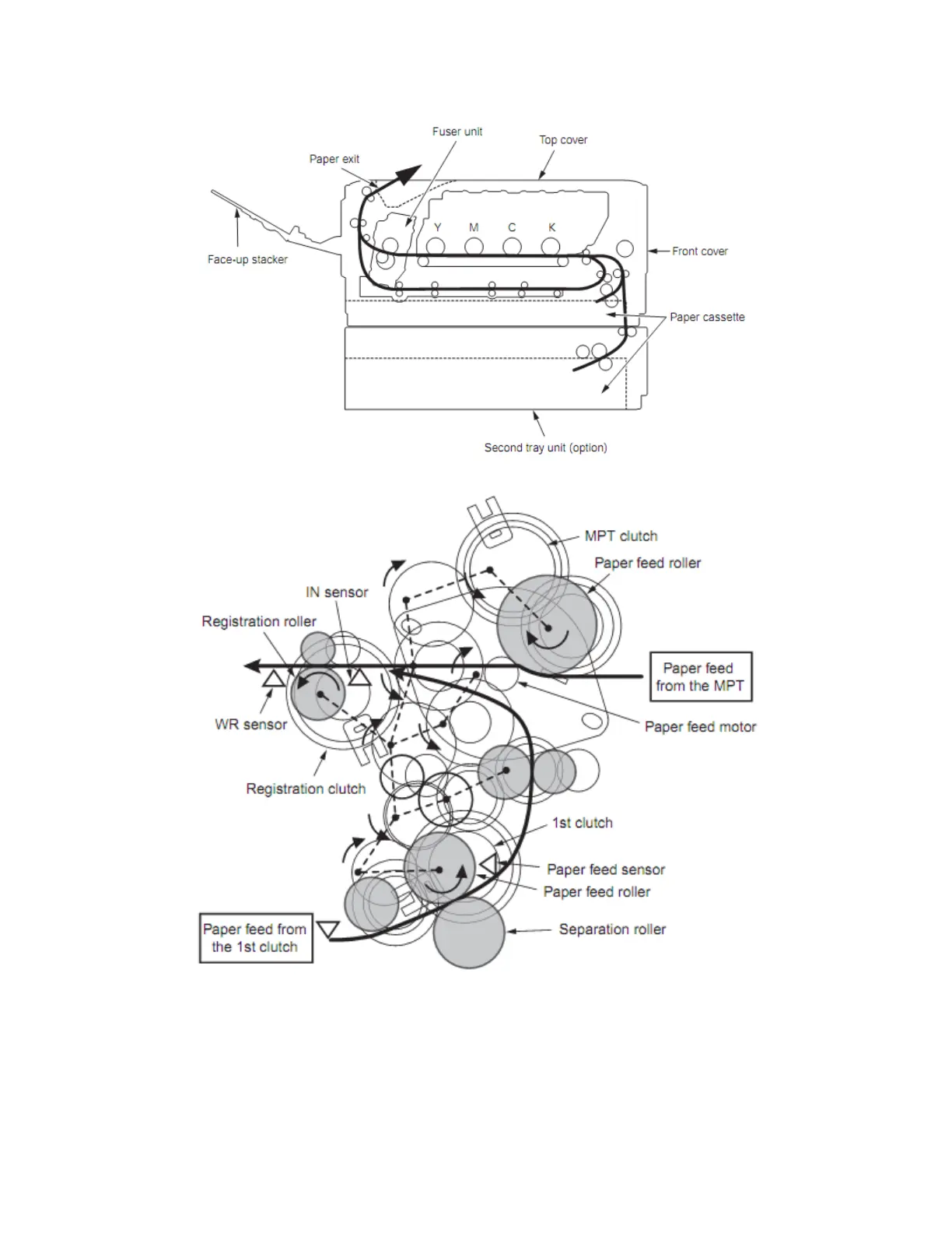 Page #47 background image