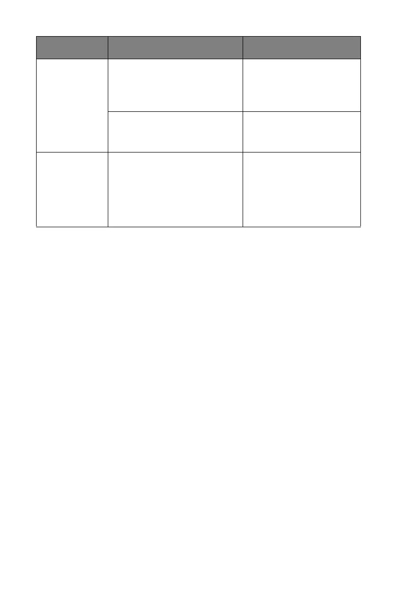 Page #132 background image