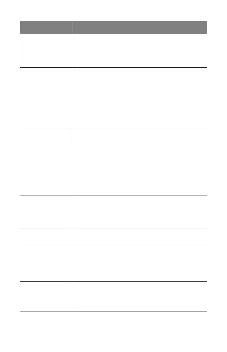 Page #137 background image