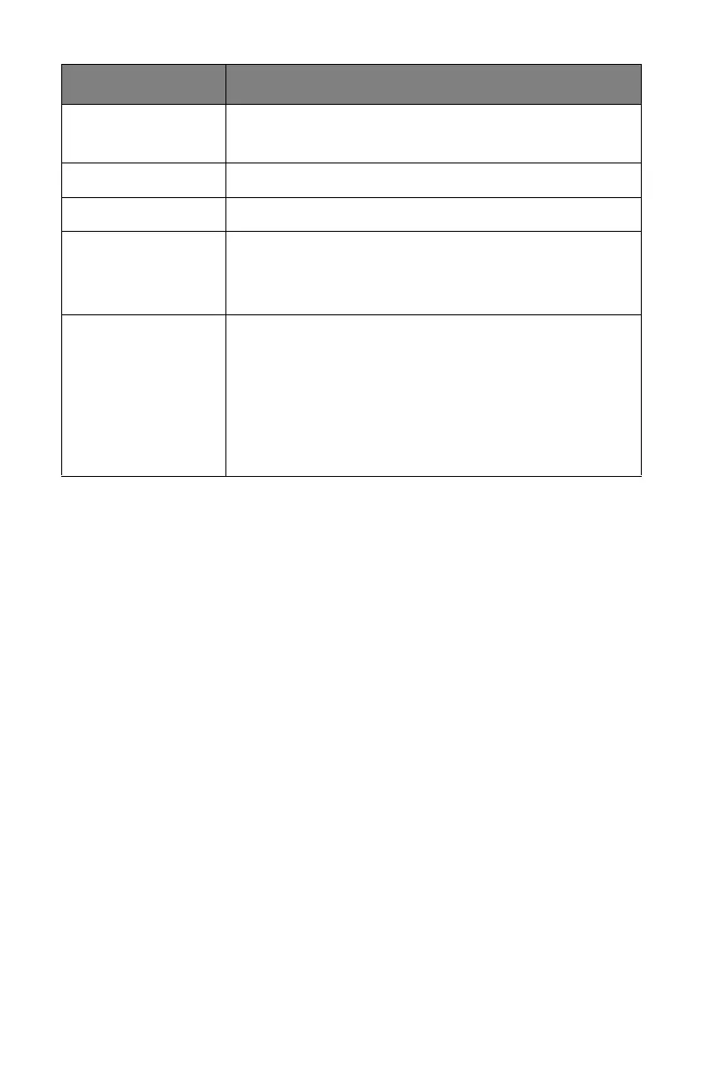 Page #138 background image