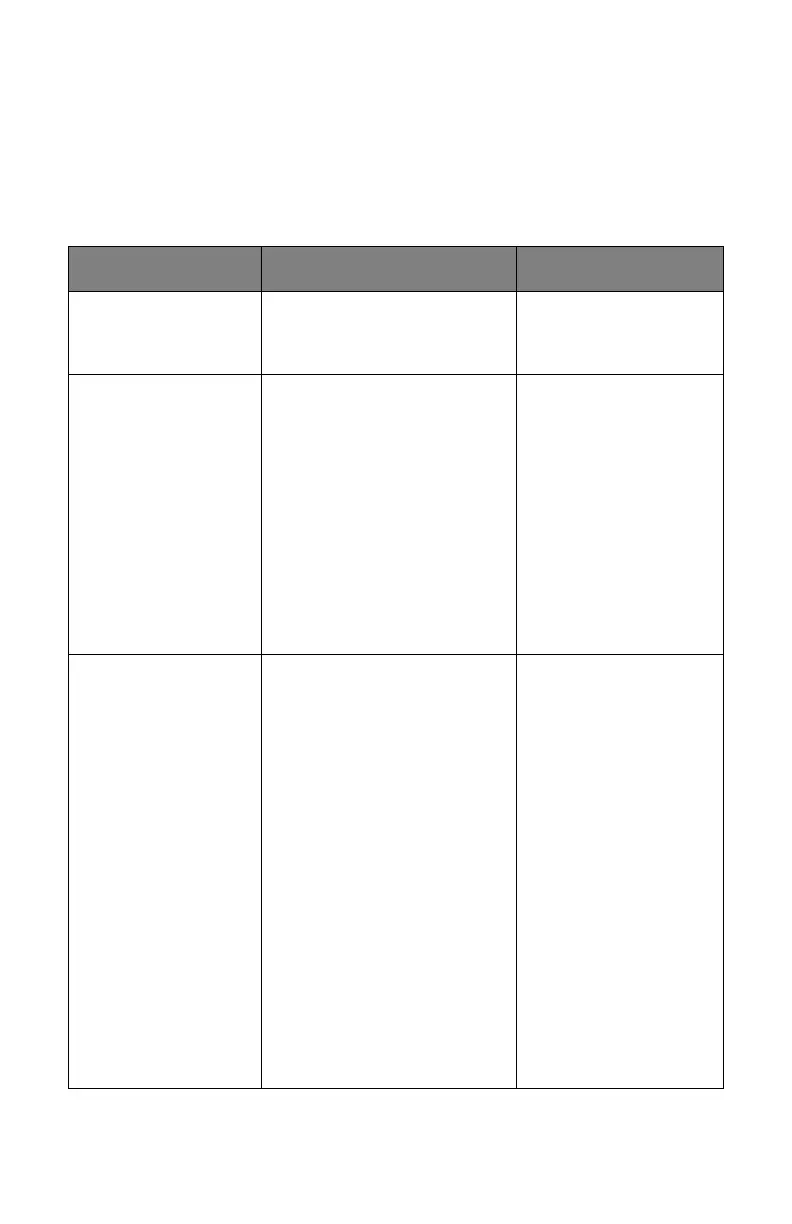 Page #147 background image