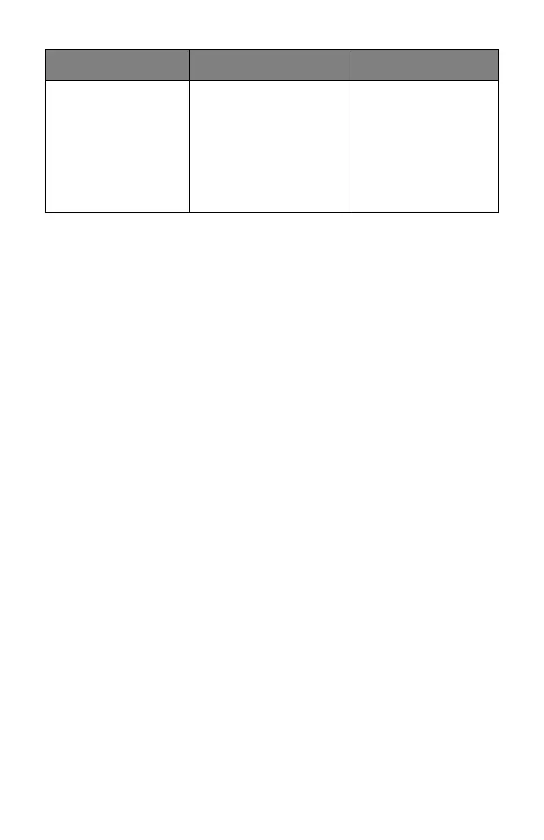 Page #149 background image