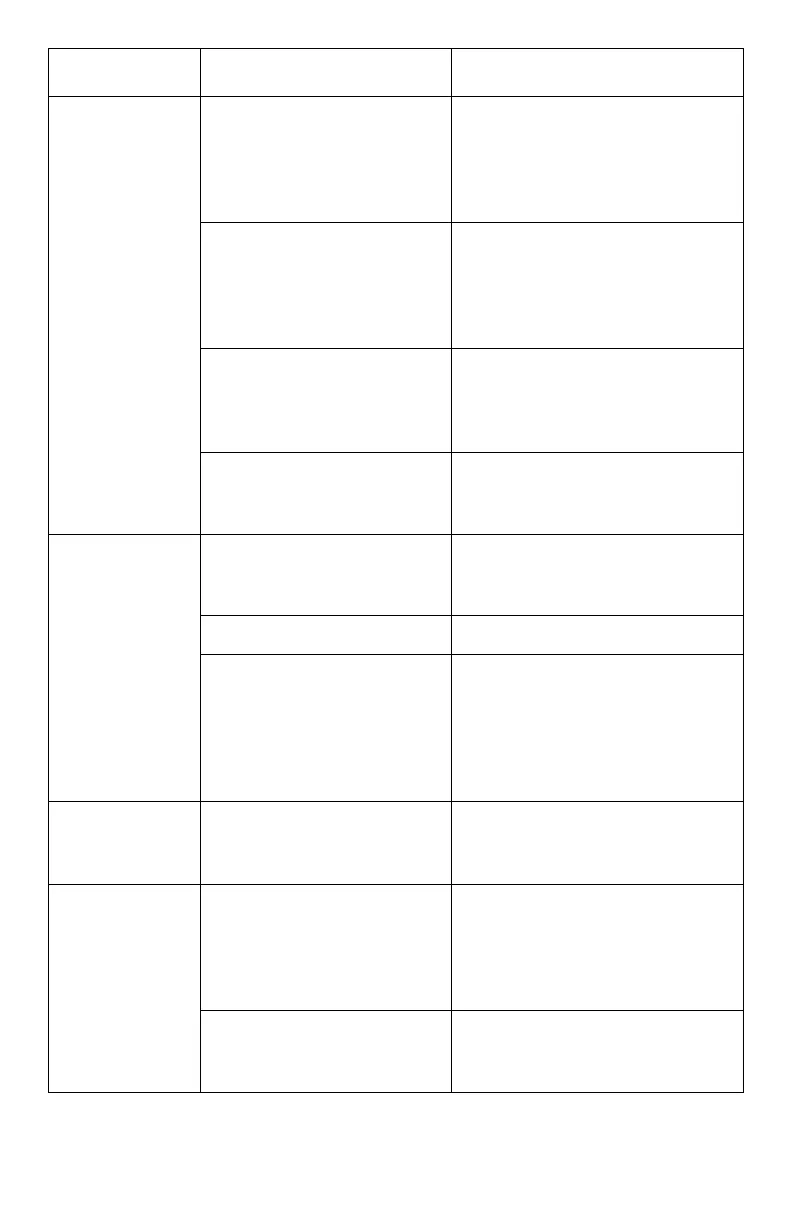 Page #129 background image