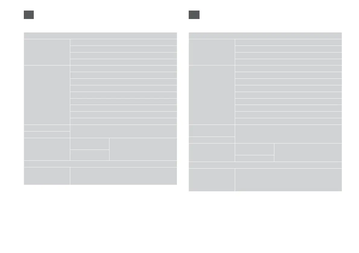 Page #120 background image