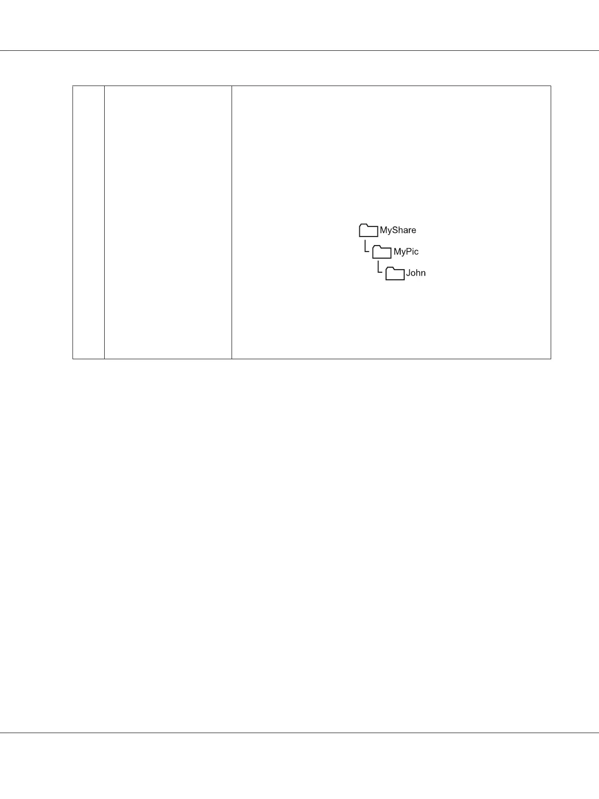 Page #201 background image