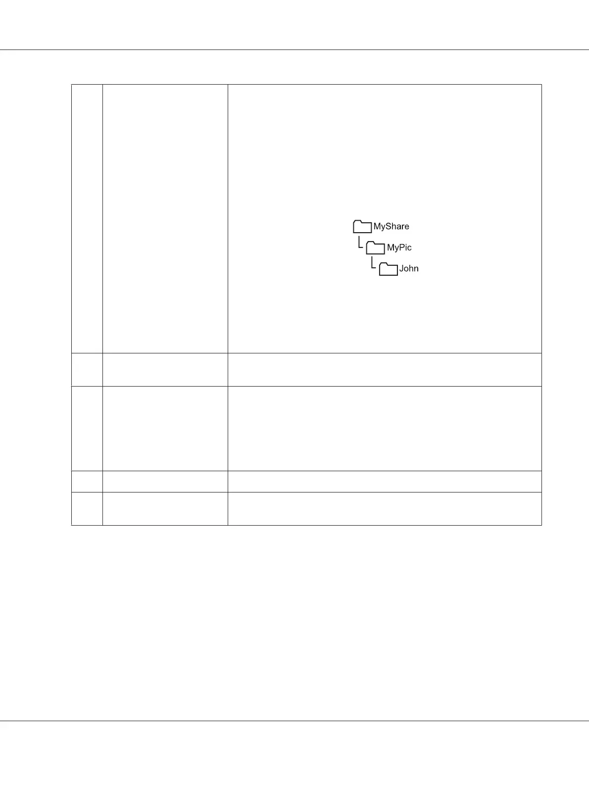 Page #204 background image
