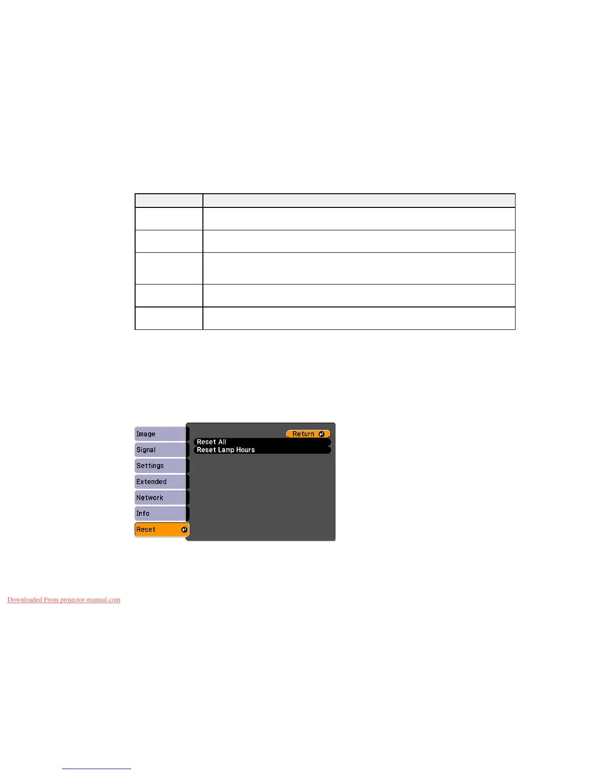 Page #142 background image