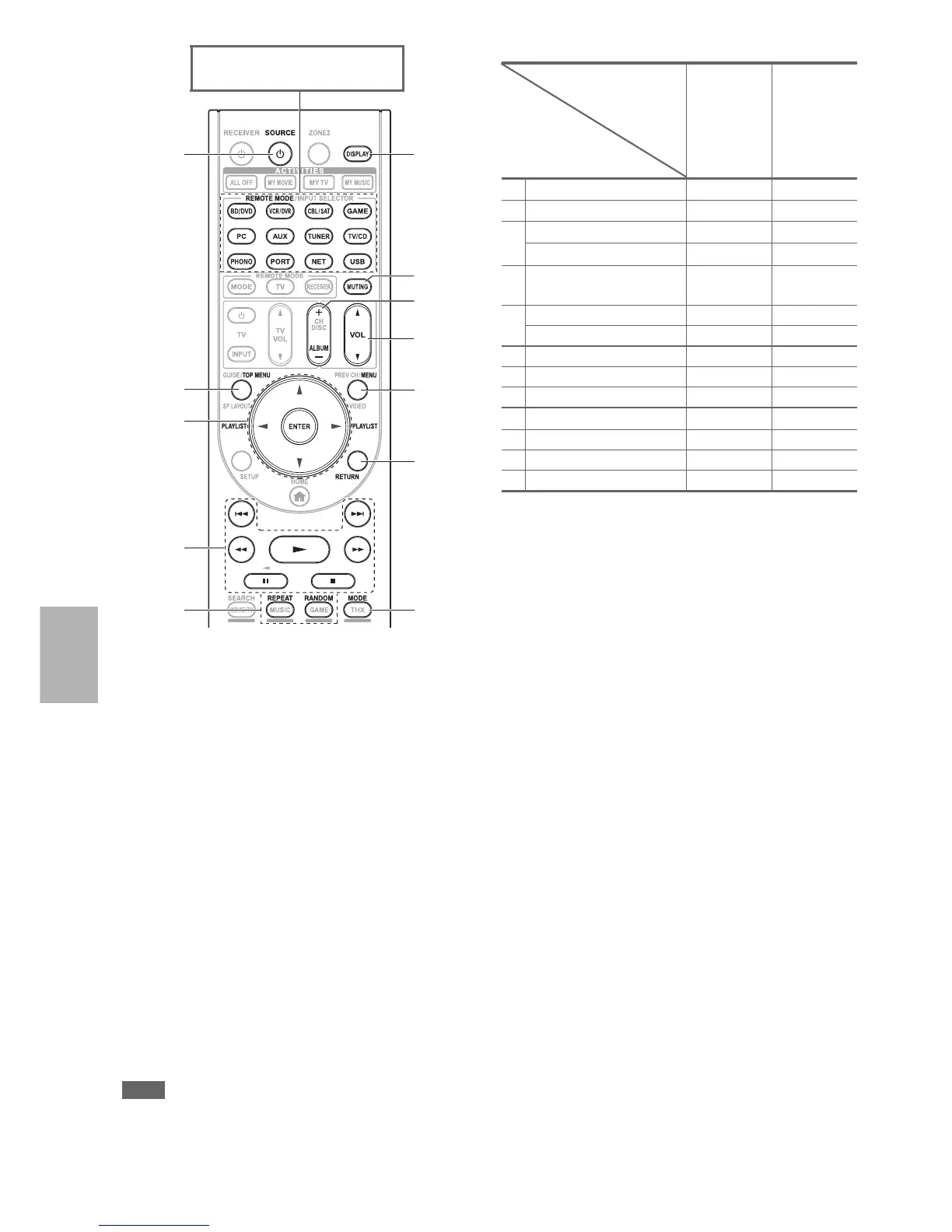 Page #66 background image