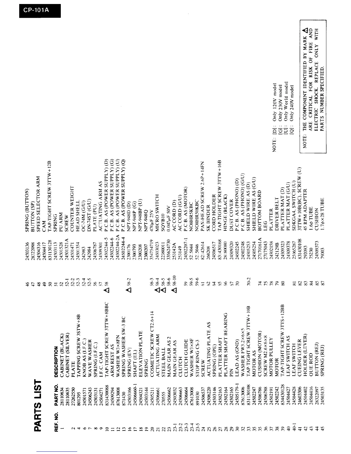 Page #2 background image