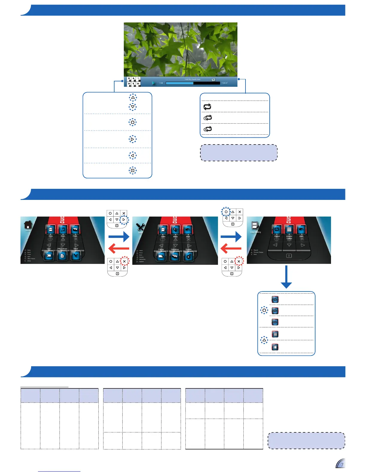 Page #7 background image
