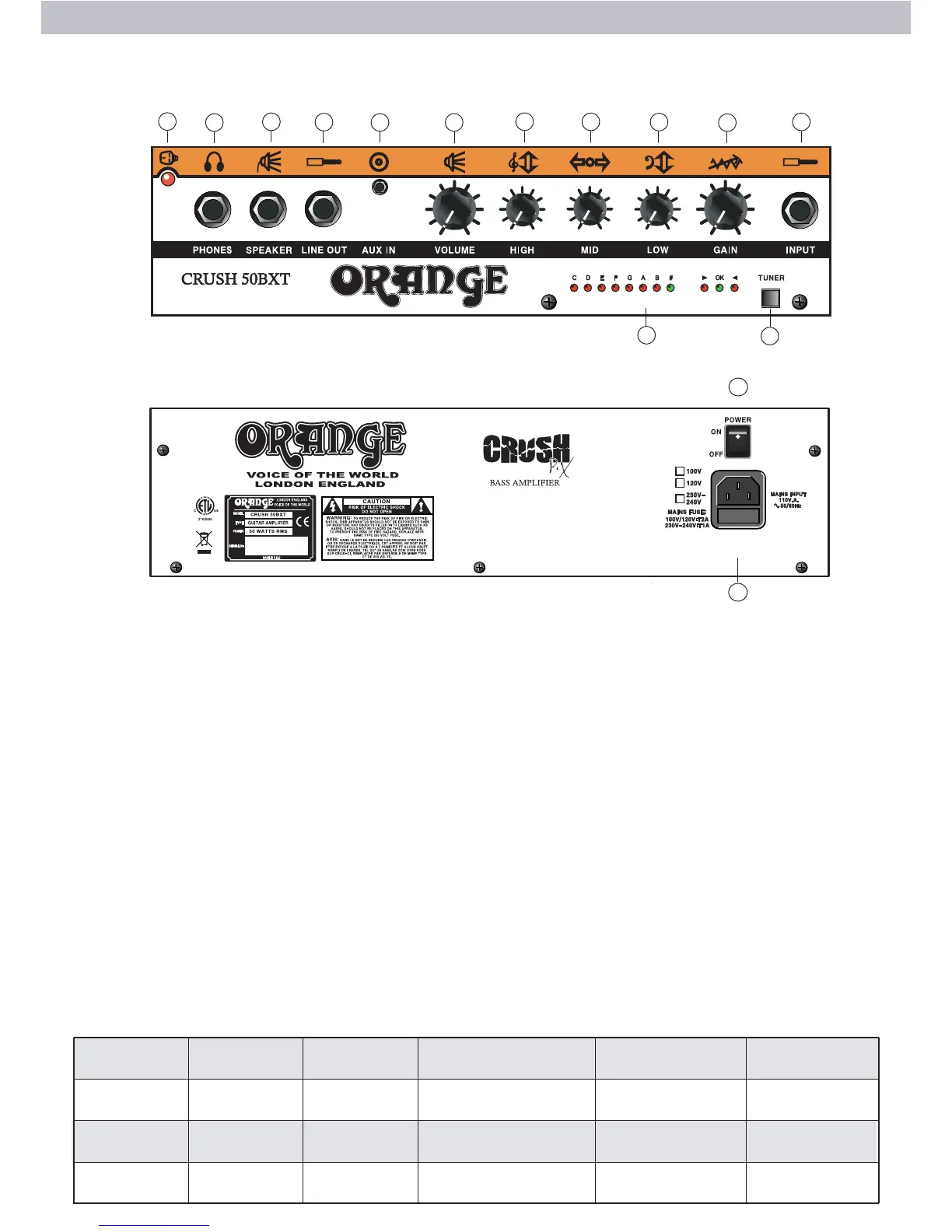 Page #2 background image