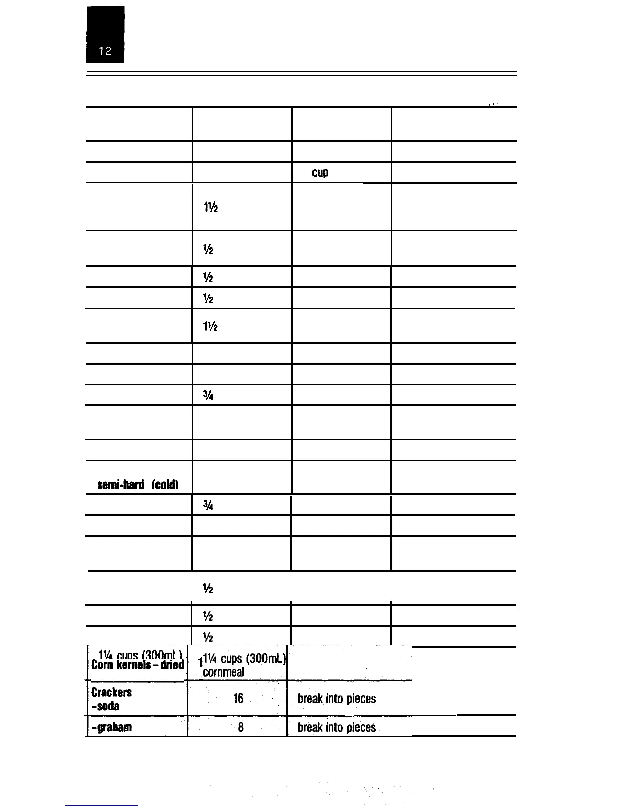 Page #12 background image
