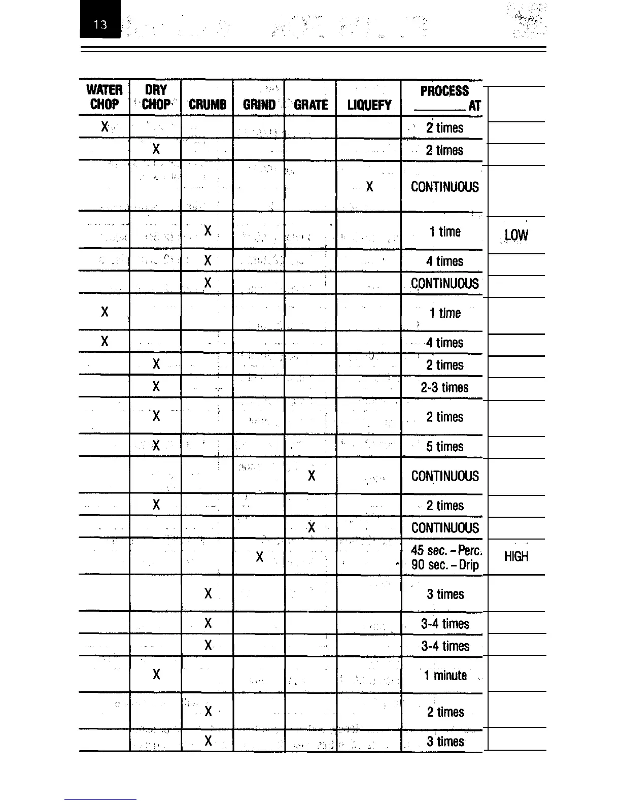 Page #13 background image