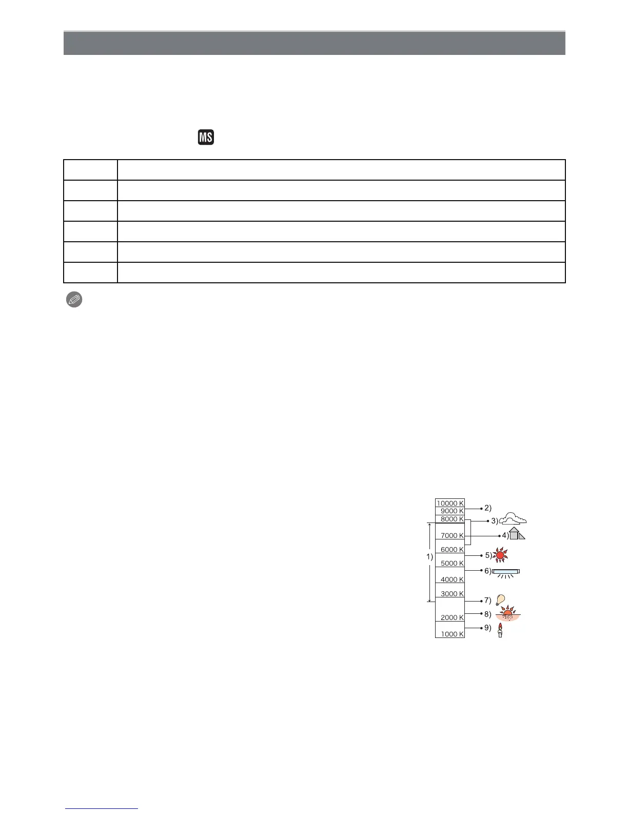 Page #73 background image