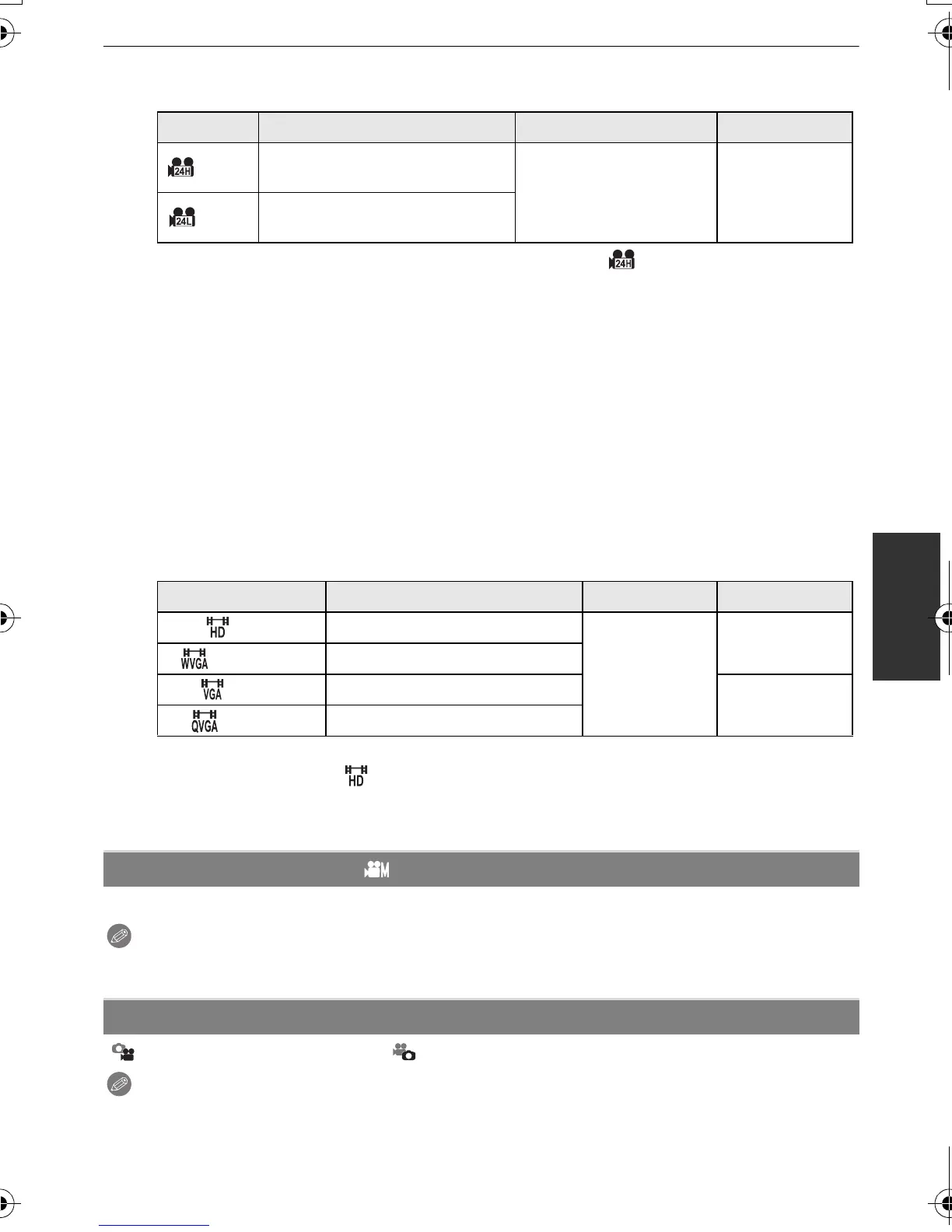 Page #127 background image