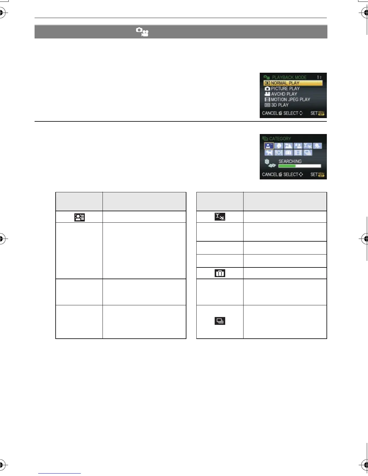 Page #142 background image