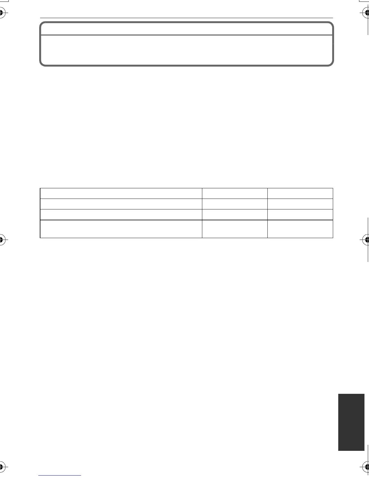 Page #201 background image