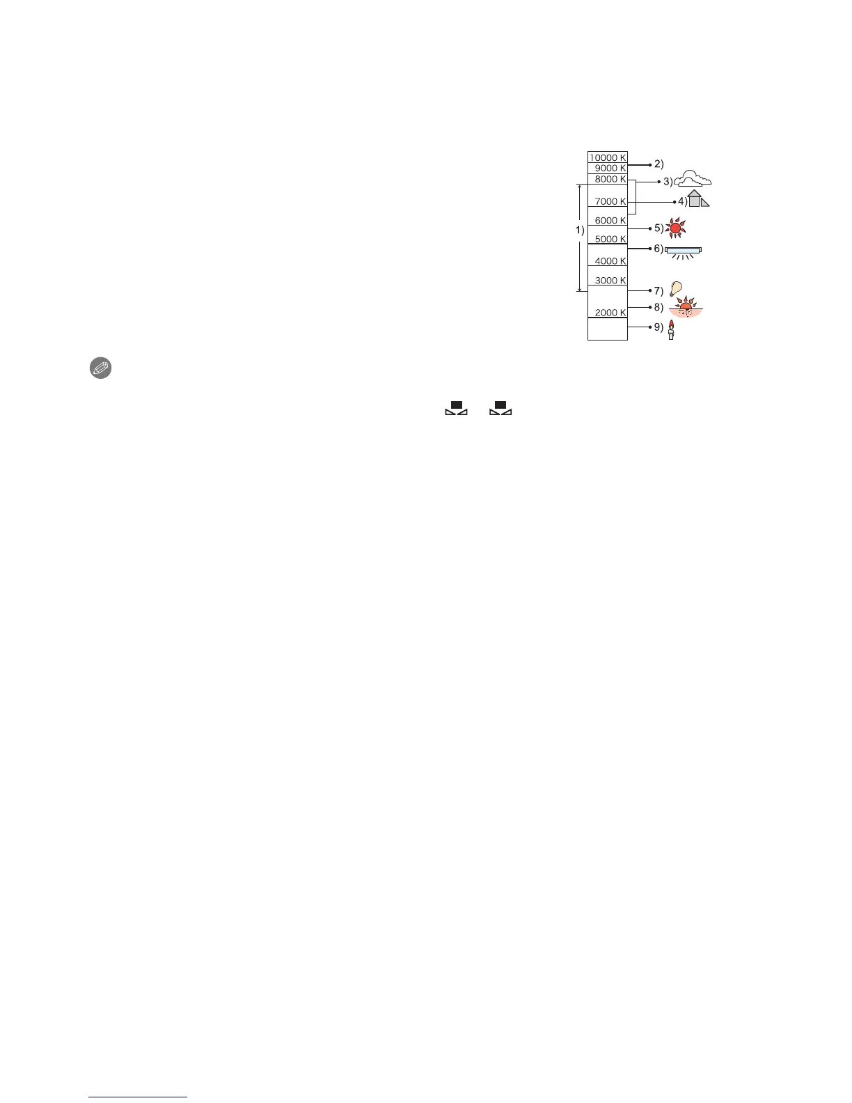 Page #93 background image
