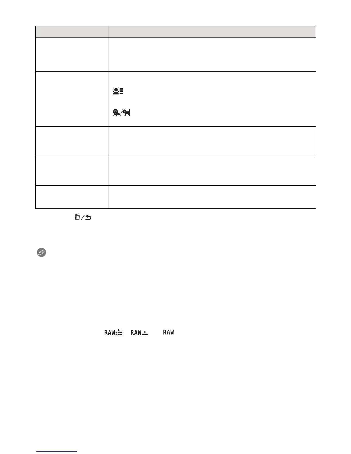 Page #153 background image