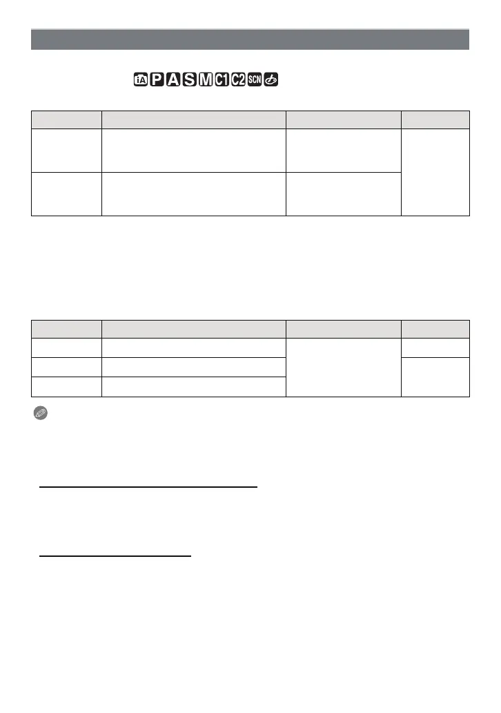 Page #134 background image