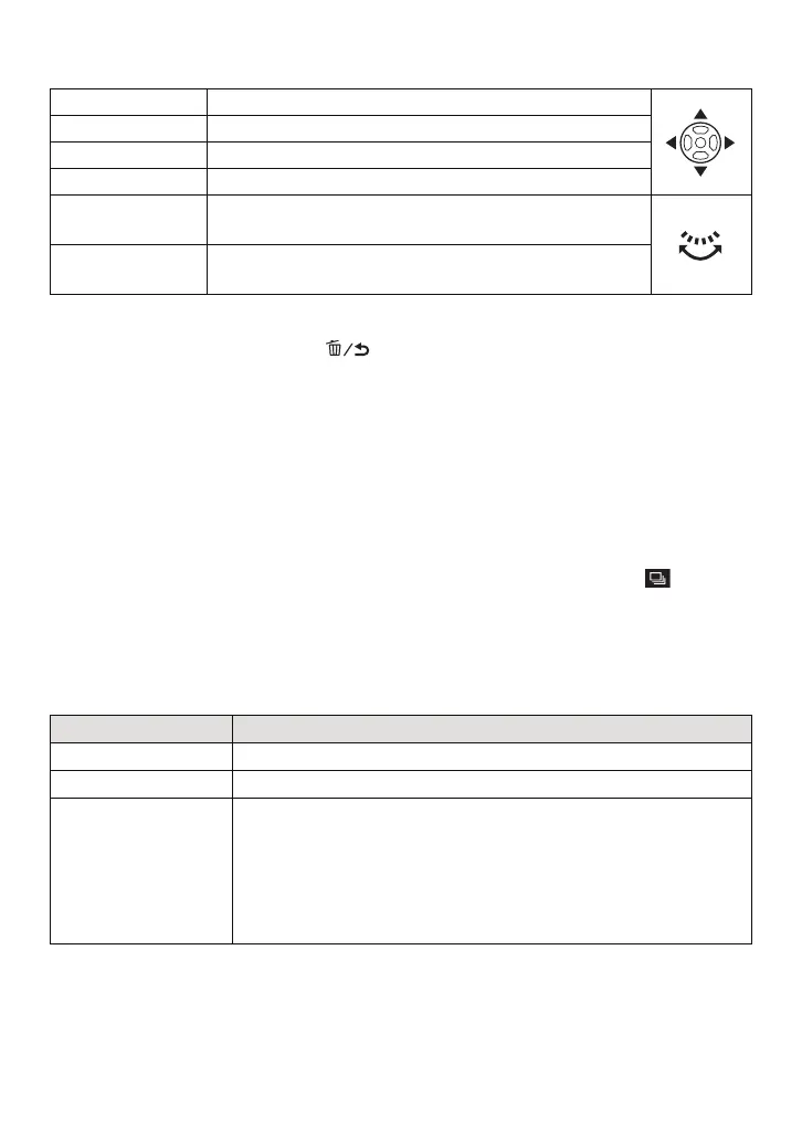 Page #149 background image