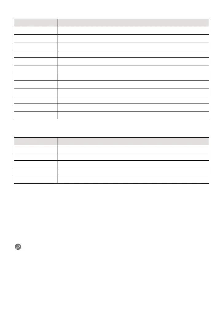 Page #181 background image