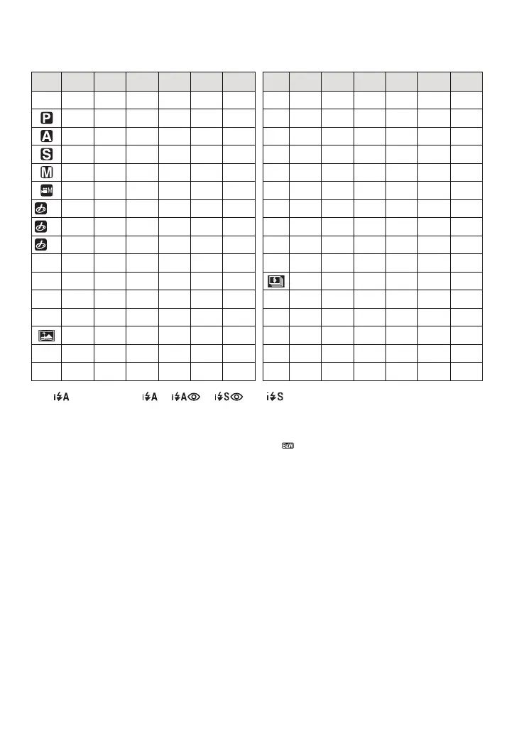 Page #113 background image