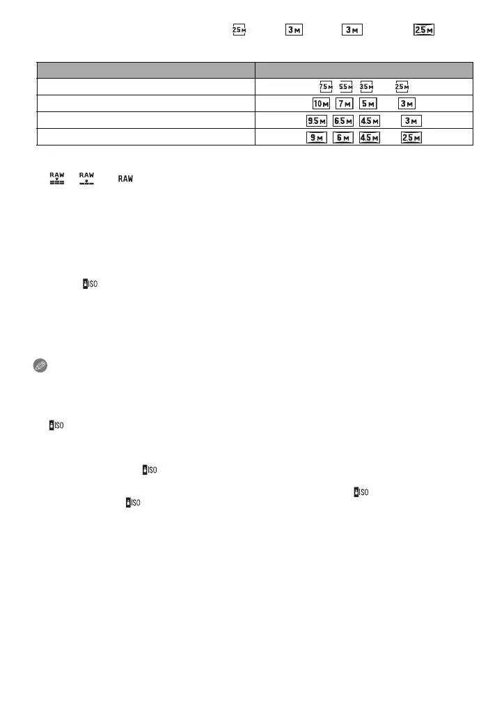 Page #120 background image